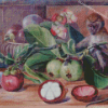 Flowers And Fruit Of The Mangosteen Marianne North Diamond Painting