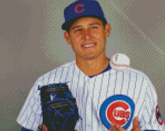 Anthony Rizzo Cubs Player Diamond Painting