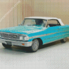 Blue Ford Starliner Diamond Painting