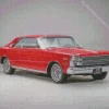 Red Rare 1966 Ford Galaxie 5D Diamond Painting