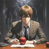 Light Yagami 5D Diamond Painting